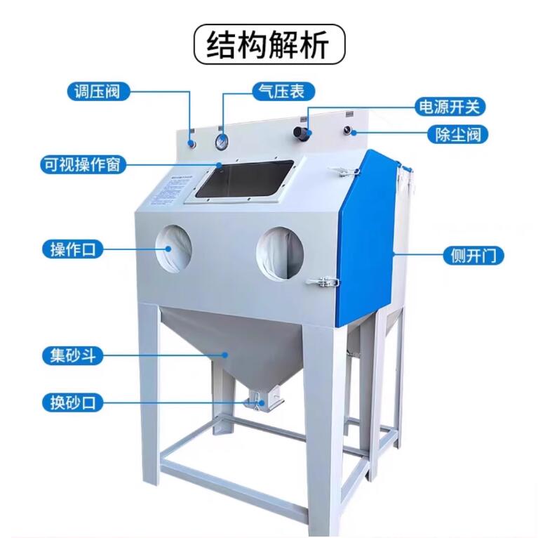 GangneungSandblasting machine